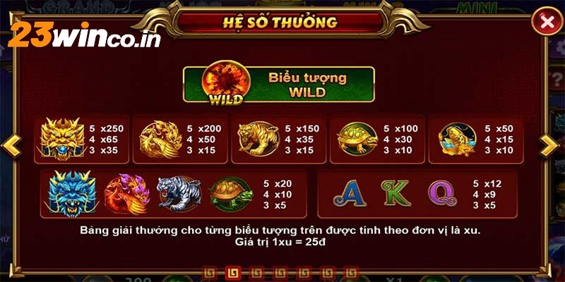 Kho báu tứ linh là một siêu phẩm slot mới lạ và hấp dẫn