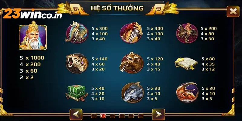 Sơn tinh thuỷ tinh là sự kết hợp giữa cổ tích và giải trí